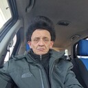 ���������� ������-������������, ���� ������� ������, 54 ����, ������������ ��� ������, ����� � ���������, c�������� ���������, ���������