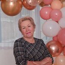 ���������� �������������, ���� ������� ��������, 60 ���, ������������ ��� c�������� ���������