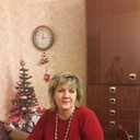 ���������� ���������, ���� ������� �������, 54 ����, ������������ ��� ������, ����� � ���������, c�������� ���������