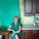  ,   , 64 ,     , c 