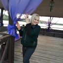 ���������� ������, ���� ������� ��������, 55 ���, ������������ ��� ������, ����� � ���������