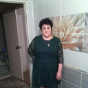 ���������� ������, ���� ������� �����, 61 ���, ������������ ��� ����� � ���������, c�������� ���������