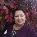 ���������� ��������, ���� ������� �����, 60 ���, ������������ 