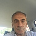 ���������� ���������, ���� ������� ����, 54 ����, ������������ ��� ������, ����� � ���������