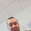 ���������� ��������, ���� ������� Jony, 35 ���, ������������ ��� ������, ����� � ���������, c�������� ���������, ���������