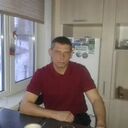 ���������� ������, ���� ������� Sergey, 40 ���, ������������ ��� ������, ����� � ���������