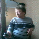  ,   SERGEI, 66 ,  