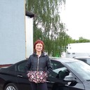 ���������� �����, ���� ������� �����, 42 ����, ������������ ��� ������, ����� � ���������, c�������� ���������