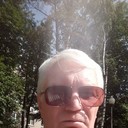 ���������� ������, ���� ������� ������, 57 ���, ������������ ��� ������, ����� � ���������, c�������� ���������