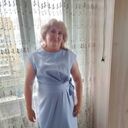 ���������� �������, ���� ������� �������, 43 ����, ������������ ��� ������, ����� � ���������