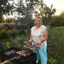 ���������� ������, ���� ������� �������, 73 ����, ������������ ��� ����� � ���������, c�������� ���������