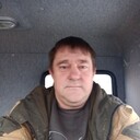 ���������� ������, ���� ������� Fedor, 45 ���, ������������ ��� ������, ����� � ���������