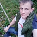 ���������� ���������, ���� ������� ��������, 29 ���, ������������ ��� ������, ����� � ���������, c�������� ���������