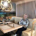 ���������� ������, ���� ������� ������, 53 ����, ������������ ��� ������, ����� � ���������, c�������� ���������, ���������