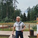 ���������� ������, ���� ������� ��������, 28 ���, ������������ ��� ������, ����� � ���������