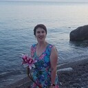 ���������� �����������, ���� ������� �������, 50 ���, ������������ ��� c�������� ���������