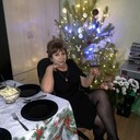 ���������� ���������, ���� ������� �����, 54 ����, ������������ ��� c�������� ���������