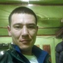 ���������� �����, ���� ������� Suyunduk, 42 ����, ������������ ��� ������, ����� � ���������, c�������� ���������, ���������