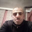 ���������� �������, ���� ������� Babu, 33 ����, ������������ ��� ������, ����� � ���������