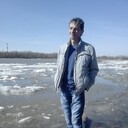 ���������� ����, ���� ������� ��������, 54 ����, ������������ ��� ������, ����� � ���������, c�������� ���������