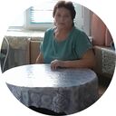 ���������� ���������, ���� ������� ������, 61 ���, ������������ ��� c�������� ���������, ���������