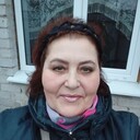 ���������� ������, ���� ������� ������, 58 ���, ������������ ��� ������, ����� � ���������