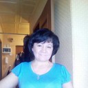 ���������� ������, ���� ������� �����, 55 ���, ������������ ��� ������, ����� � ���������, c�������� ���������