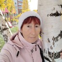 ���������� ��������, ���� ������� ��������, 55 ���, ������������ ��� ������, ����� � ���������