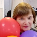 ���������� ������, ���� ������� ������, 61 ���, ������������ ��� ������, ����� � ���������