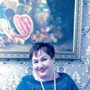 ���������� �����, ���� ������� �����, 57 ���, ������������ ��� ����� � ���������, c�������� ���������