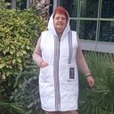 ���������� ���������, ���� ������� �������, 68 ���, ������������ ��� ������, ����� � ���������