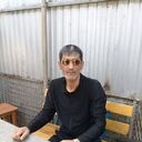 ���������� ������������, ���� ������� ����, 59 ���, ������������ ��� ������, ����� � ���������, c�������� ���������