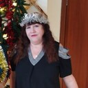 ���������� ���������, ���� ������� ������, 55 ���, ������������ ��� ������, ����� � ���������