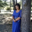 ���������� ���������, ���� ������� �������, 41 ���, ������������ 