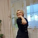 ���������� ������, ���� ������� ����, 55 ���, ������������ ��� ����� � ���������, c�������� ���������