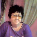 ���������� ����������, ���� ������� ���������, 70 ���, ������������ 