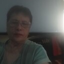 ���������� ����������, ���� ������� ��������, 63 ����, ������������ ��� ����� � ���������