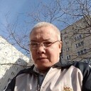 ���������� ������������, ���� ������� ���, 50 ���, ������������ ��� ������, ���������