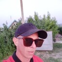 ���������� ������, ���� ������� ����, 27 ���, ������������ ��� ������, ����� � ���������