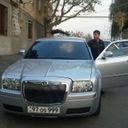  ,   055733666, 38 ,   