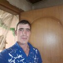  ,   Nikitosik, 38 ,     , c , 