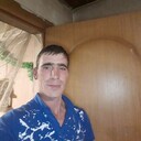  ,   Nikitosik, 37 ,     , c , 