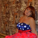 ���������� ���������, ���� ������� ���������, 43 ����, ������������ ��� ������, ����� � ���������, c�������� ���������