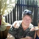  Limbiate,   , 59 ,   c 