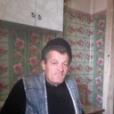 ���������� �����������, ���� ������� �������, 53 ����, ������������ ��� ������, ����� � ���������, c�������� ���������