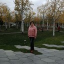 ���������� ������, ���� ������� �������, 57 ���, ������������ ��� ������, ����� � ���������, c�������� ���������