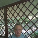 ���������� ���������, ���� ������� �����, 61 ���, ������������ ��� ������, ����� � ���������, c�������� ���������