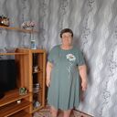 ���������� ���������, ���� ������� ������, 66 ���, ������������ ��� ������, ����� � ���������