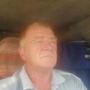 ���������� �����������, ���� ������� �����������, 68 ���, ������������ ��� ������, ����� � ���������