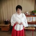 ���������� ������-��-����, ���� ������� ��������, 62 ����, ������������ ��� ������, ����� � ���������